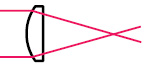 Optical materials table